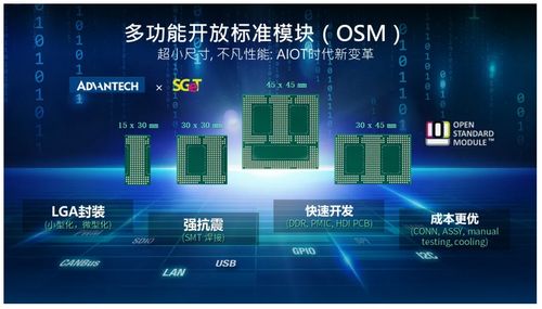 聚勢共迎人工智能新機(jī)遇 AI on Arm 合作伙伴會(huì)議圓滿召開，賦能應(yīng)用軟件服務(wù)